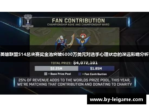 英雄联盟S14总决赛奖金池突破6000万美元对选手心理状态的深远影响分析