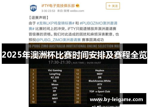 2025年澳洲杯比赛时间安排及赛程全览