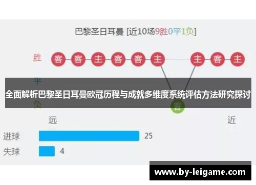 全面解析巴黎圣日耳曼欧冠历程与成就多维度系统评估方法研究探讨