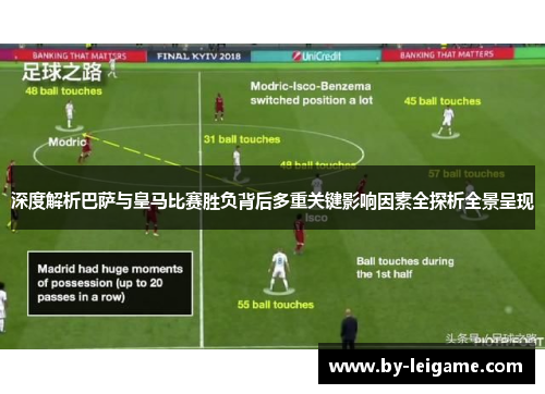 深度解析巴萨与皇马比赛胜负背后多重关键影响因素全探析全景呈现