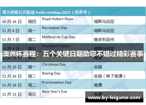 澳洲杯赛程：五个关键日期助您不错过精彩赛事