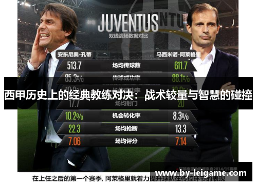 西甲历史上的经典教练对决：战术较量与智慧的碰撞