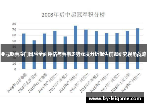 亚冠联赛冷门风险全面评估与赛事走势深度分析报告前瞻研究视角战略