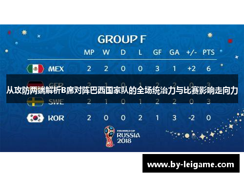 从攻防两端解析B席对阵巴西国家队的全场统治力与比赛影响走向力 从攻防两端解析B席对阵巴西国家队的全场统治力与比赛影响走向力