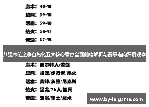 八强席位之争白热化五大核心看点全面前瞻解析与赛事走向深度观察