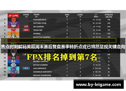 焦点时刻解码英超周末赛后复盘赛季转折点或已悄然显现关键走向