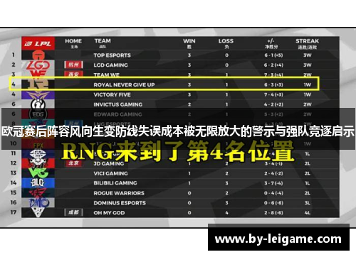 欧冠赛后阵容风向生变防线失误成本被无限放大的警示与强队竞逐启示