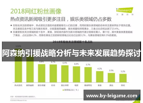 阿森纳引援战略分析与未来发展趋势探讨