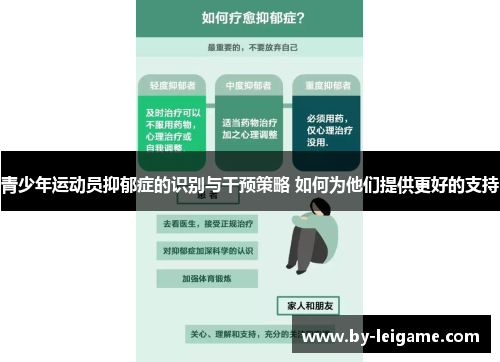 青少年运动员抑郁症的识别与干预策略 如何为他们提供更好的支持