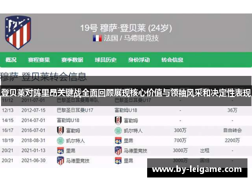 登贝莱对阵里昂关键战全面回顾展现核心价值与领袖风采和决定性表现