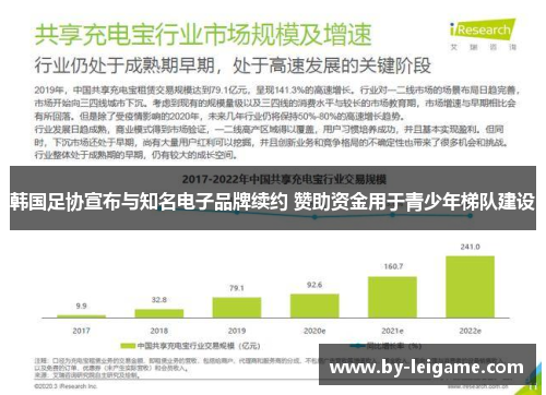 韩国足协宣布与知名电子品牌续约 赞助资金用于青少年梯队建设