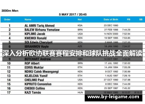 深入分析欧协联赛赛程安排和球队挑战全面解读