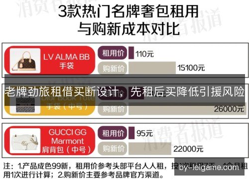 老牌劲旅租借买断设计，先租后买降低引援风险